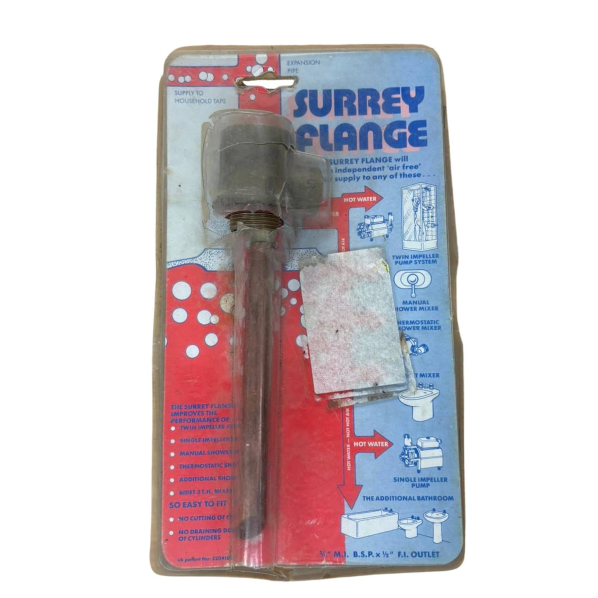 Surrey Flange