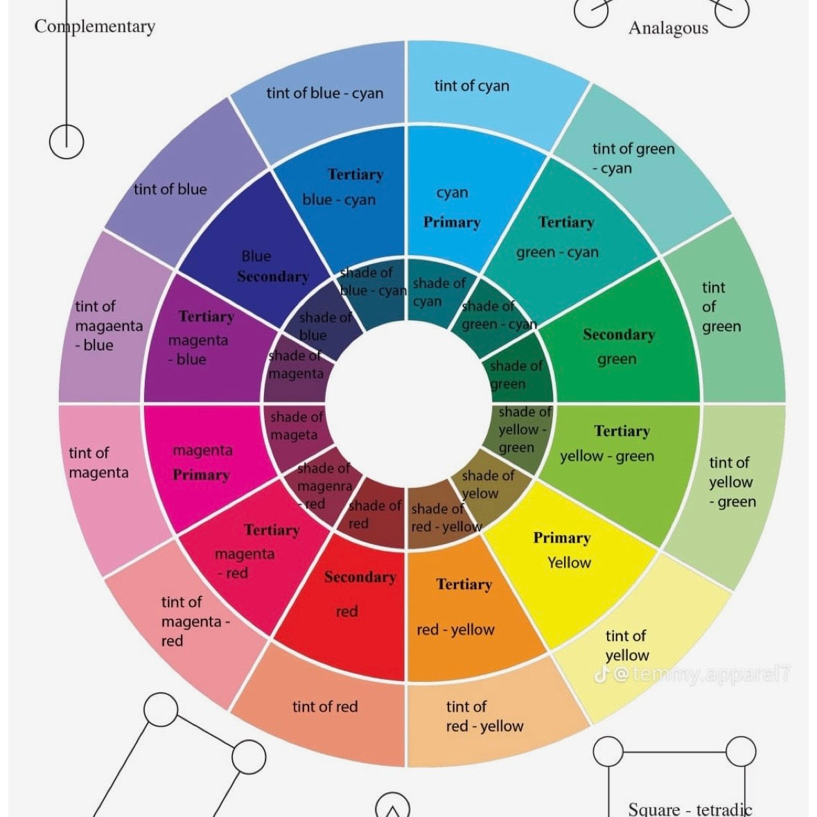 Interiors Colour Workshop